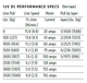 Polaris Ranger VRX 3500 lb Winch by Warn